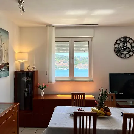 The View トロギール